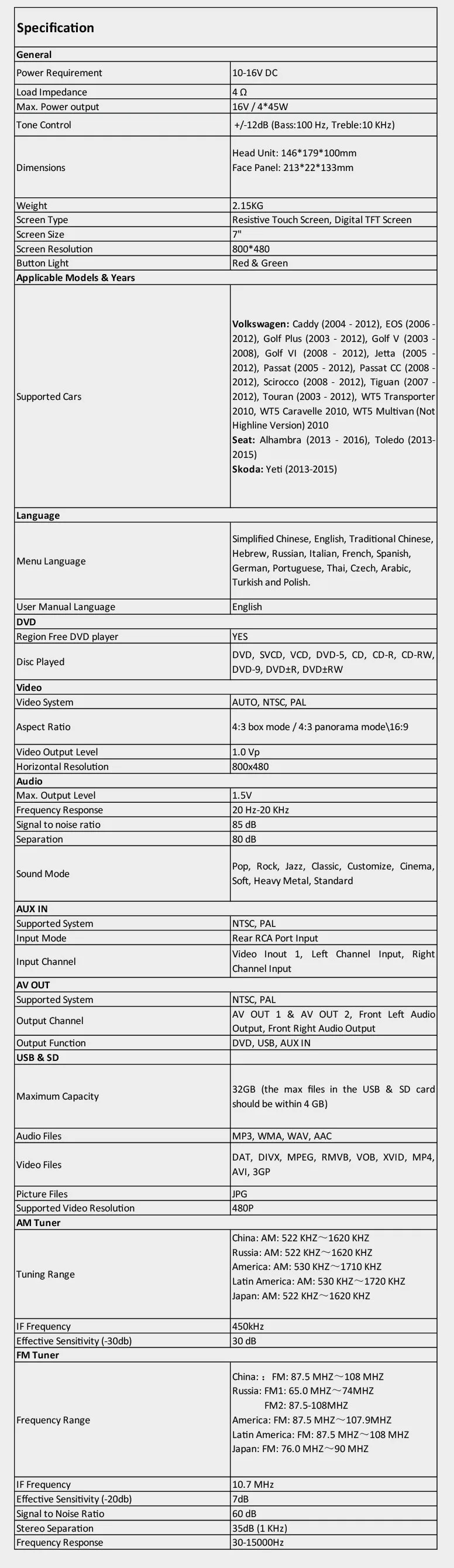 Cheap 7" Special Car DVD for Seat Toledo 2013-2015 & Seat Alhambra 2013-2016 with Android Mirror Link Support & Dual Channel CanBus 19 Cheap 7" Special Car DVD for Seat Toledo 2013-2015 & Seat Alhambra 2013-2016 with Android Mirror Link Support & Dual Channel CanBus 19