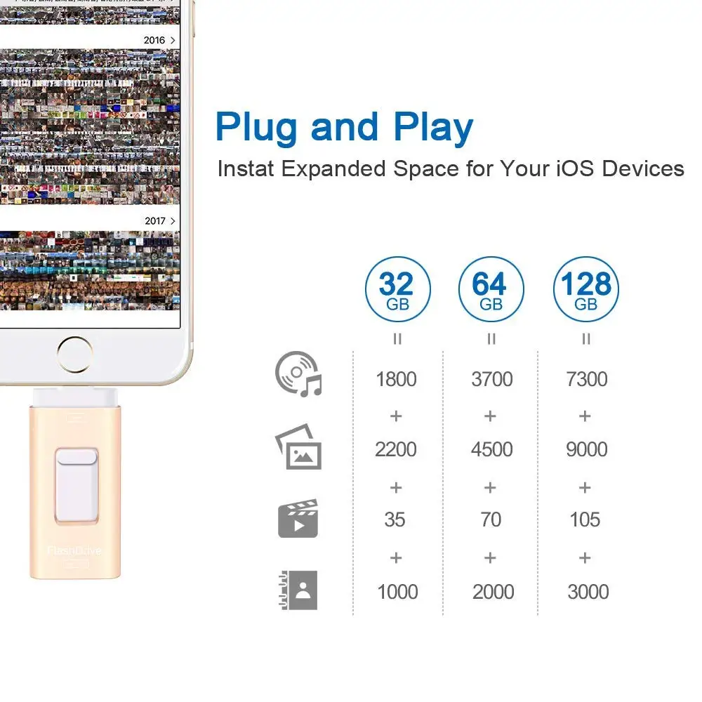 For iPhone Pendrive 64GB USB flash  (1)