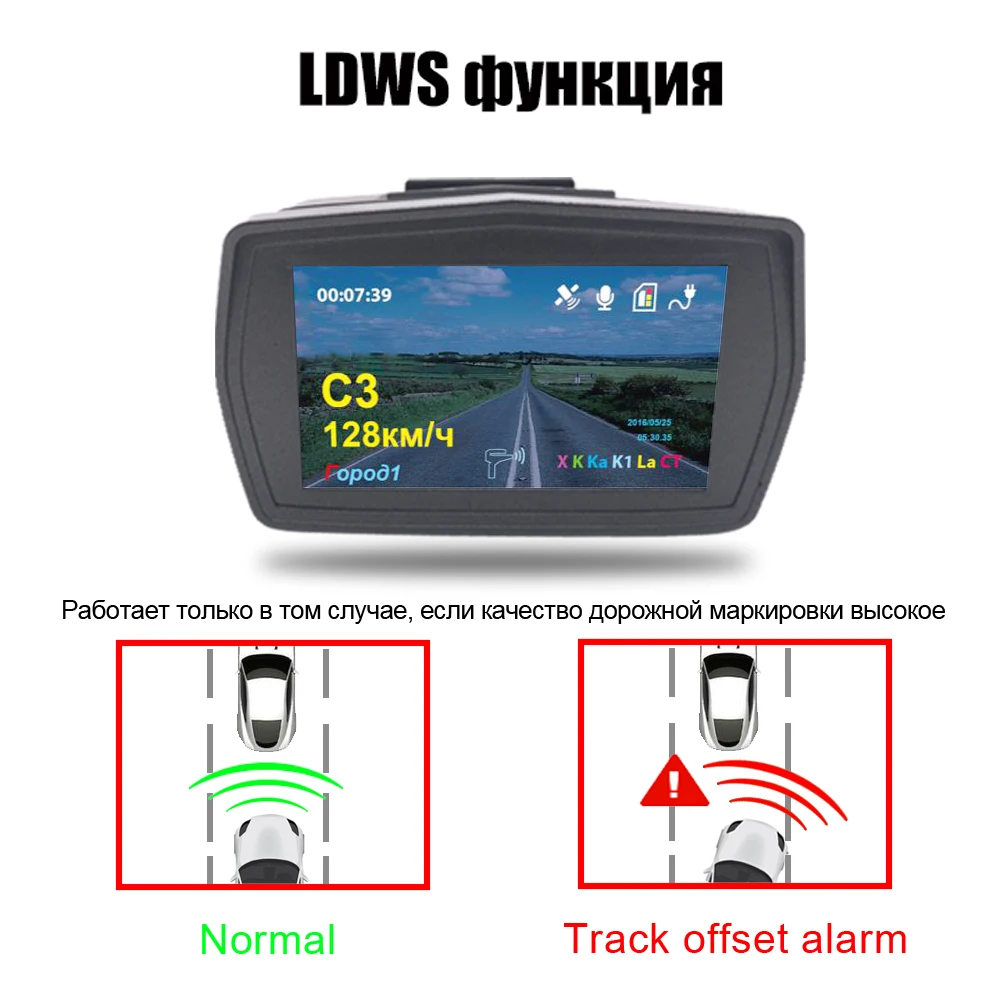 Addkey радар детектор зеркало 3 в 1 dash cam dvr рекордер с антирадаром инструкция