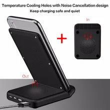ELEOPTION Qi Wireless Phone Charger For Iphone X/8/8P Fast Charger Qi wireless charging for Samsung galaxy s8 s6 s7