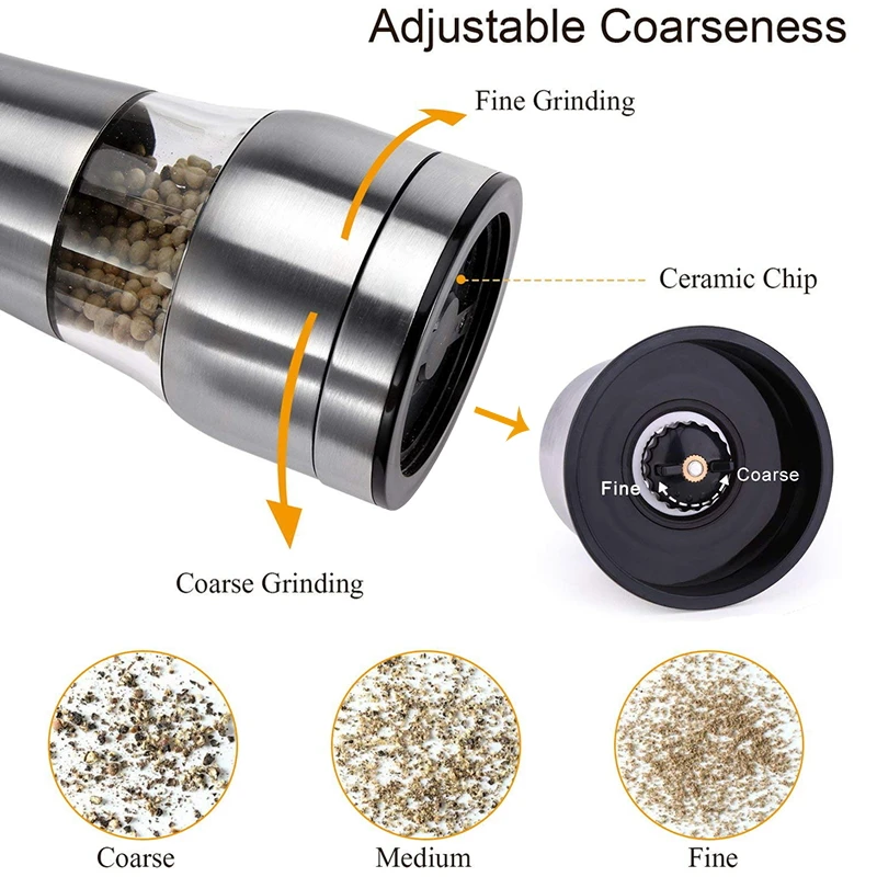 Fypo Stainless Steel Manual Salt and Pepper Shakers Herb parsley mill grinder pepper Mill with Adjustable Ceramic Grinder