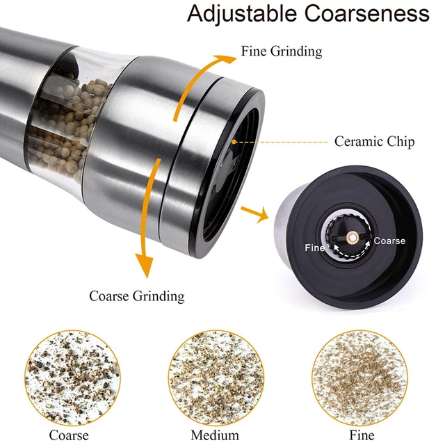 Basic Spice Grinder PRO Manual Grinder in Stainless Steel & 3 Styles GrinderGo