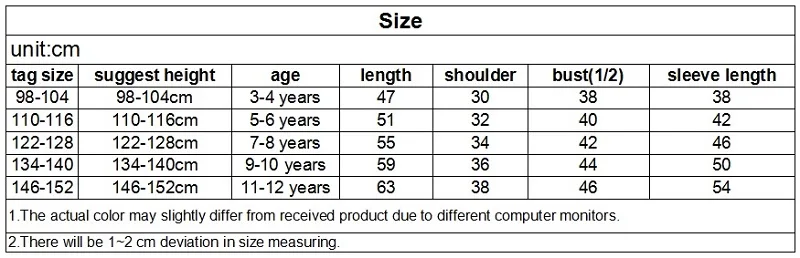 size