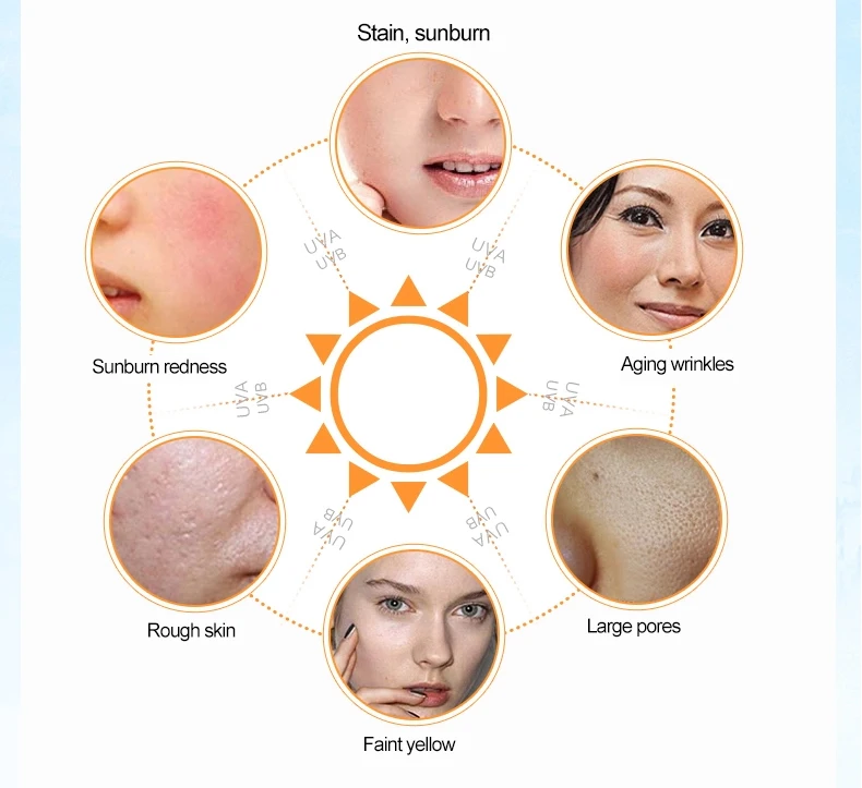 Солнцезащитный крем для лица пляжный солнцезащитный крем SPF50 PA + + изоляция УФ солнцезащитный крем для тела Водонепроницаемый защитный крем