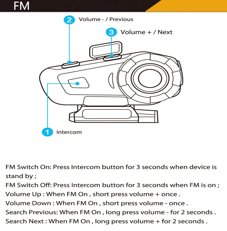 fm
