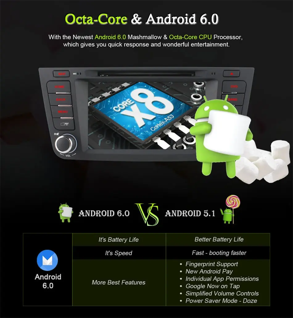 Perfect 1024*600 Octa 8 Core CPU 2GB RAM 32GB ROM Android 6.0 Car DVD Player For Geely Emgrand GX7 EX7 X7 GPS WiFi Radio Stereo GPS Navi 6 Perfect 1024*600 Octa 8 Core CPU 2GB RAM 32GB ROM Android 6.0 Car DVD Player For Geely Emgrand GX7 EX7 X7 GPS WiFi Radio Stereo GPS Navi 6