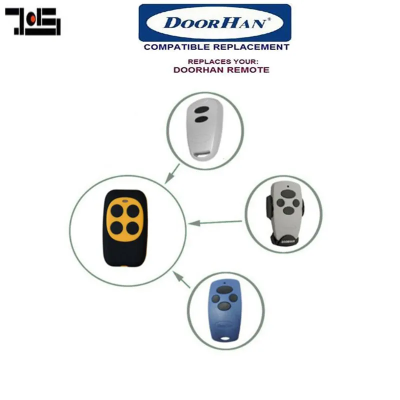 

For DOORHAN Transmitter remote Control 433,92Mhz rolling code Clone