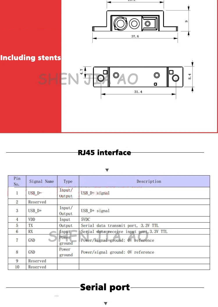 aeProduct.getSubject()