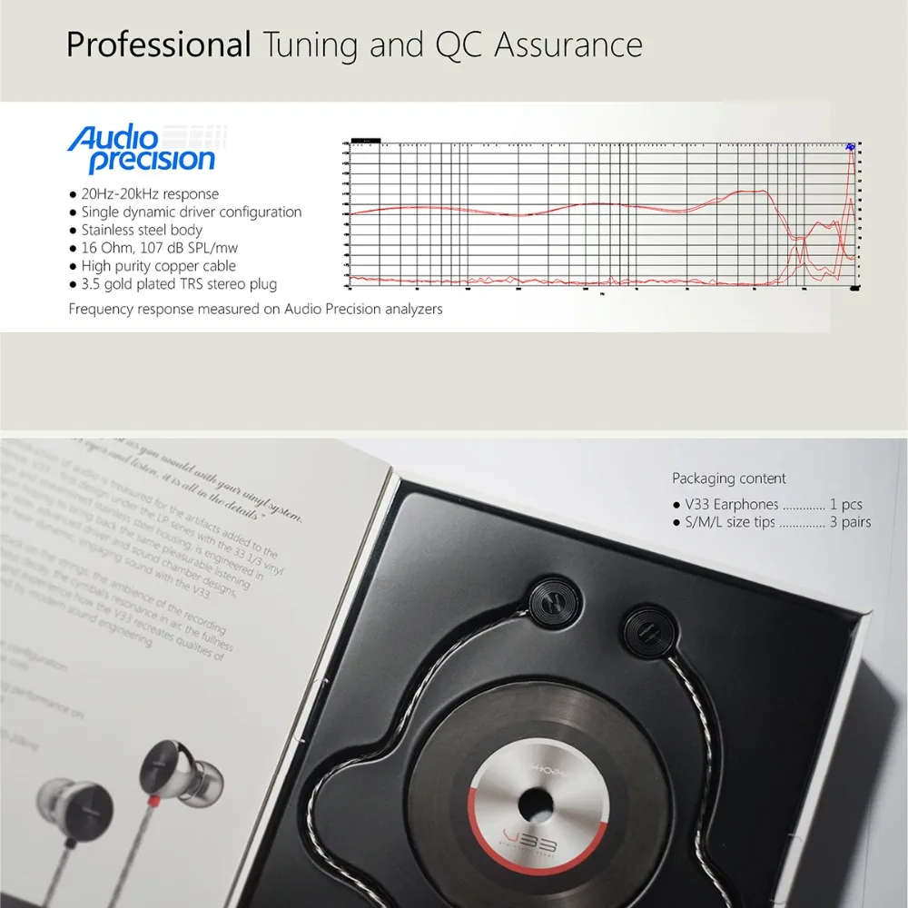 SHOZY V33 PRO Earphone  (8)