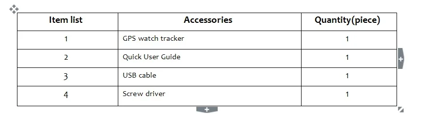 T58 Смарт-часы gps трекер Gsm gps браслет персональный локатор для детей Eder для взрослых с картой Google кнопка SOS