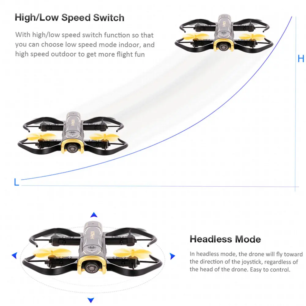 

2.4G 4CH 6-Axis 2MP Quadcopter 2.4G 4CH 6-Axis 2MP Aircraft 2.4G 4CH 6-Axis 2MP Drone 6-Axis Gyro with Remote Control