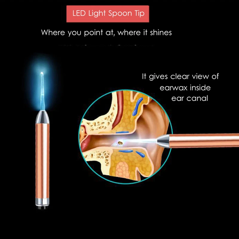 Медицинский Карманный Домашний Пальчиковый фонарь светодиодный фонарик офтальмоскоп отоскоп инструмент визуальная Ушная ложка для воска ушной палочки очищающий эндоскоп