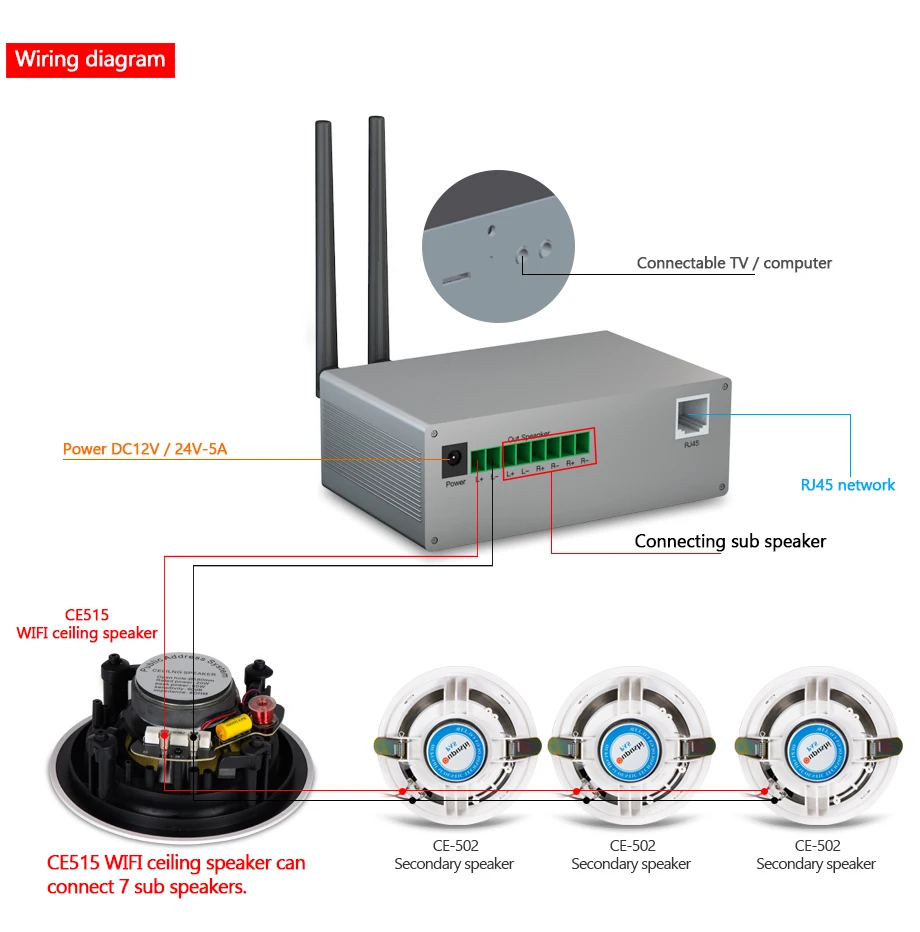 CE515-CE502-WIFI_17