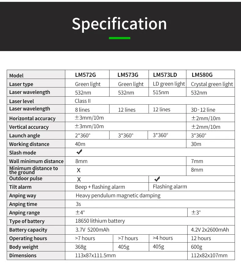 UNI-T 8 Lines 12 Lines 3D Laser Level 360 Degre Horizontal Vertical Cross Powerful Green Laser Beam LM572 LM573G LM573LD LM580G