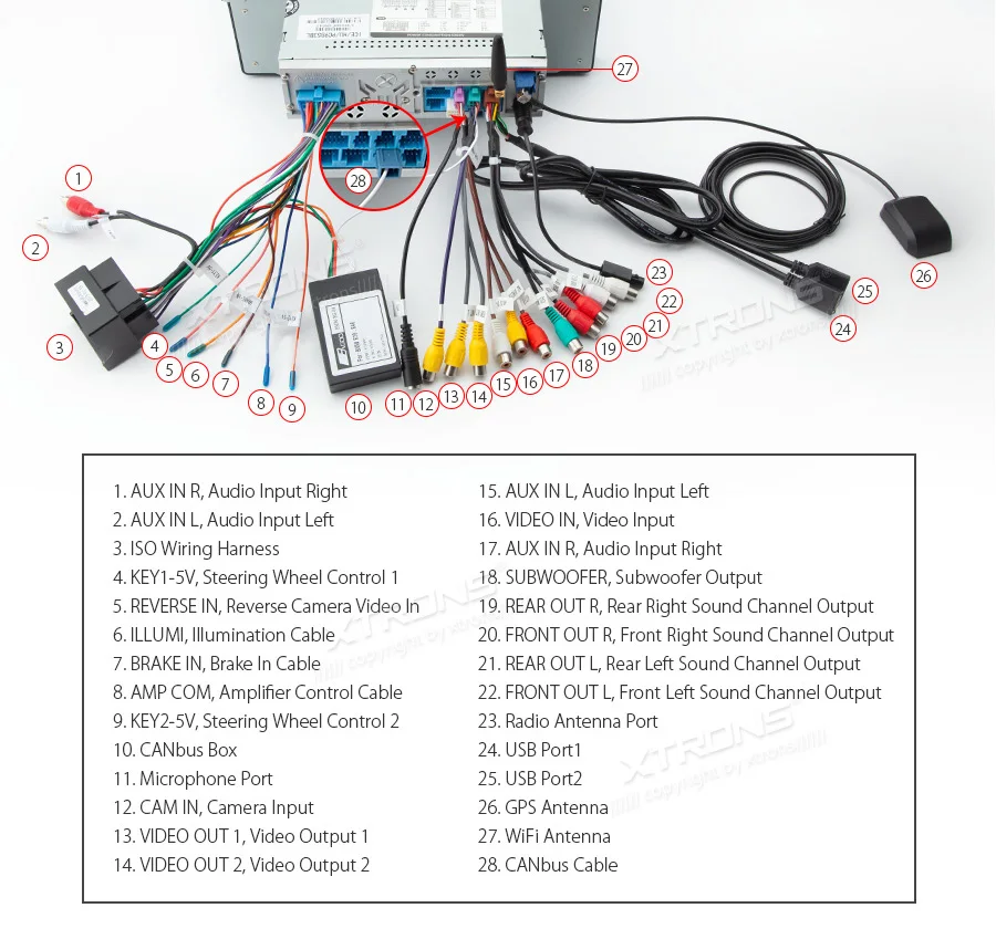 Cheap 9" Quad Core CPU Android 8.1 Oreo OS Car Multimedia Navigation GPS Radio for BMW X5 E53 1999 2000 2001 2002 2003 2004 2005 2006 21 Cheap 9" Quad Core CPU Android 8.1 Oreo OS Car Multimedia Navigation GPS Radio for BMW X5 E53 1999 2000 2001 2002 2003 2004 2005 2006 21