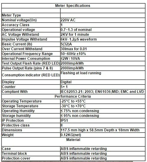 DDS5188 5(32) 230 V 50 HZ ЖК-дисплей однофазный din-рейку кВтч счетчик ватт-час измеритель влажности Измеритель на Din рейку Din railelectric счетчик энергии