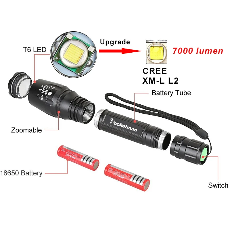 Светодиодный вспышка светильник s фонарь XM-L2 масштабируемый светодиодный фонарь для 2x18650 батареи алюминиевый велосипедный вспышка светильник Тактический z50