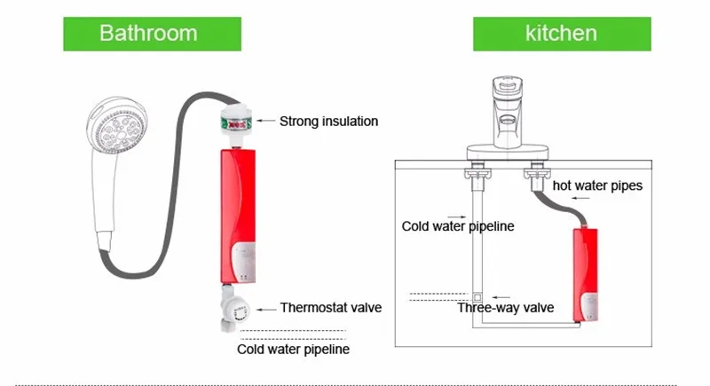 Xms01-1,, 3000 Вт бытовой tankless, подогреватель воды, электрический подогреватель душ, кухня безрезервуарное водонагреватель, с вилкой ЕС