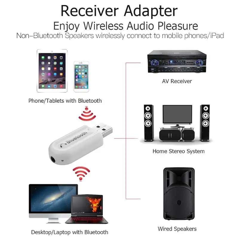 ALLOYSEED соединение через usb и беспроводное, через Bluetooth 4,0 Музыка Аудио стереоресивер 3,5 мм адаптер ключ для портативных компьютеров/динамиков/автомобилей