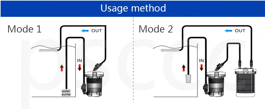 110-240V SUNSUN Tank External filter hw602b / HW-602B Mini Aquarium External Canister Filter.SUNSUN HW602 HW-603B/HW603B/HW603