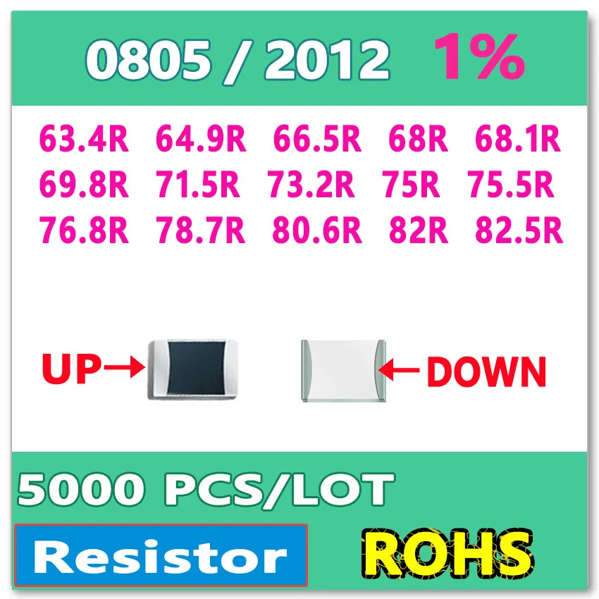 

JASNPROSMA OHM 0805 F 1% 5000pcs 63.4R 64.9R 66.5R 68R 68.1R 69.8R 71.5R 73.2R 75R 75.5R 78.7R 80.6R 82R 82.5R smd 0805