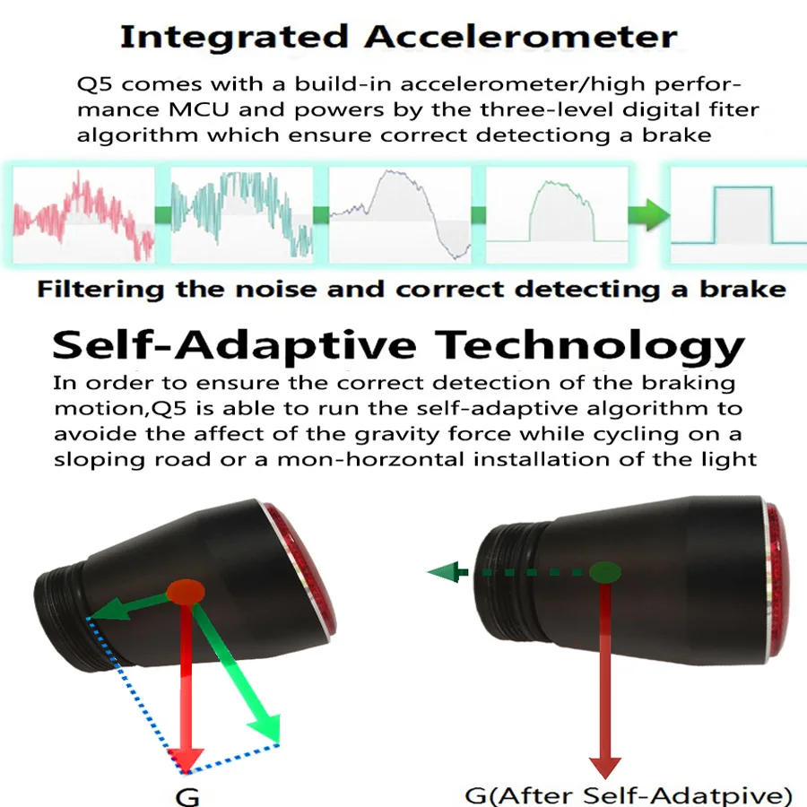 Clearance Bike Smart Tail Light Q5 Bicycle Brake Sensing Flashlight Cycling Auto Start / Stop Rear Light USB Charge IP56 LED Cycling Light 2