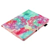 Tablet Accessories