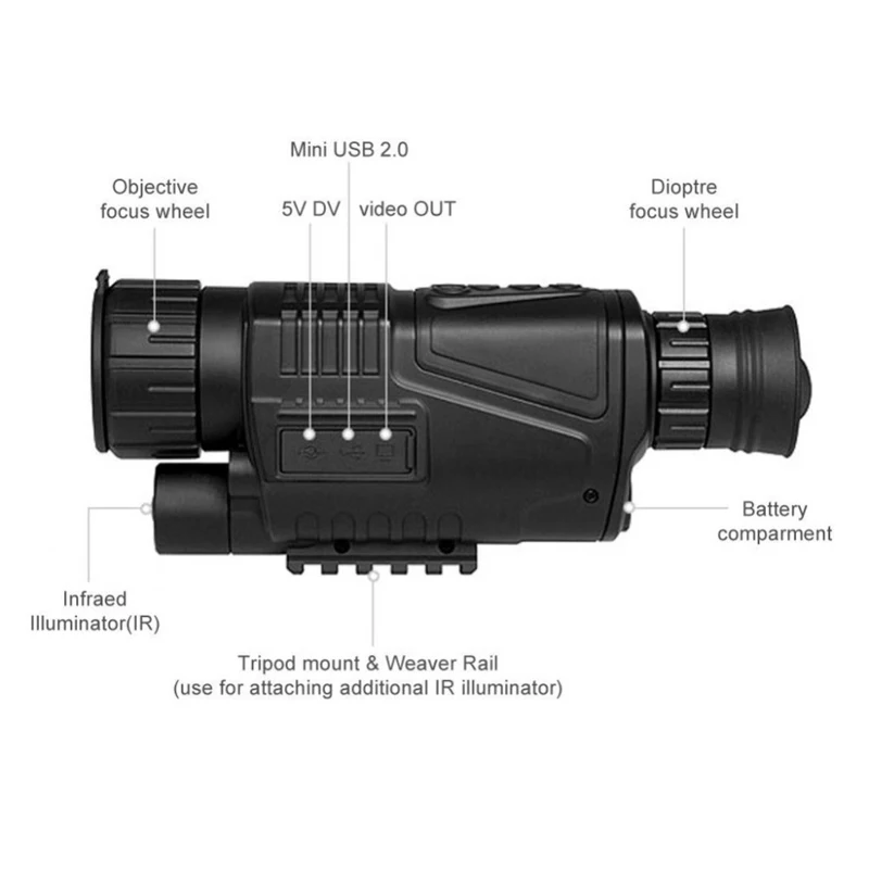 Высокое качество, тактические Монокулярные инфракрасные очки ночного видения 5X40, прицел ночного видения, снимает фото, видео, охотничий телескоп 200 м