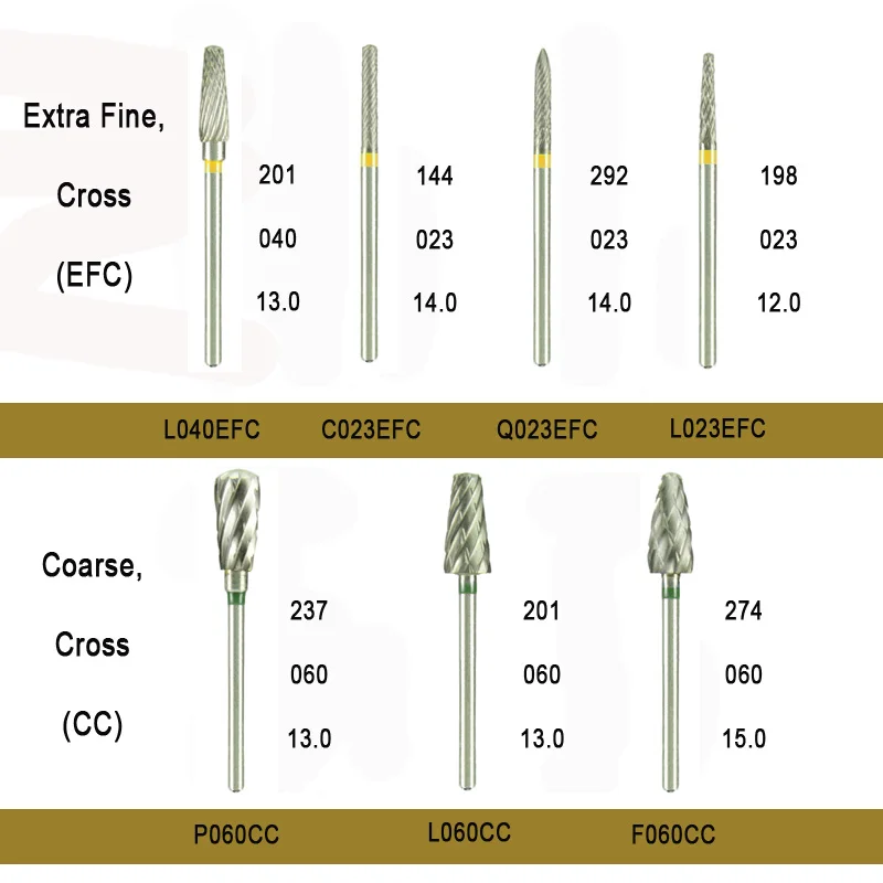 Cortadores de Carboneto de Tungstênio Laboratório para Acabamento e Polimento Lote Brocas Carbide Composto Dental Burs 10 Pçs - hp 2 Beleza e saúde