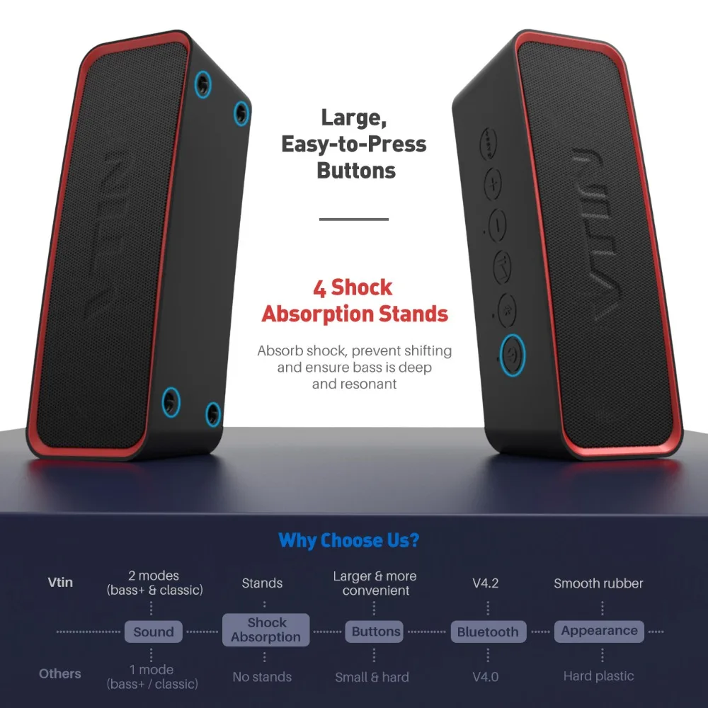 vtin portable bluetooth speaker with ipx6