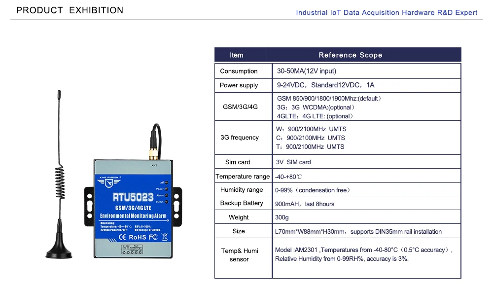 RTU5023 3g Температура Влажность окружающей среды сигнализации мощность ситуация SMS оповещения удаленного мониторинга DC мощность таймер отчет