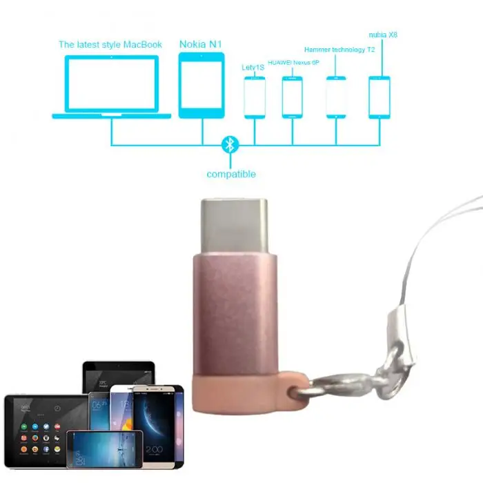 Etmakit 2 шт. usb type C к Micro USB адаптер алюминиевый Соединитель с брелком для samsung Galaxy S8 Macbook NK