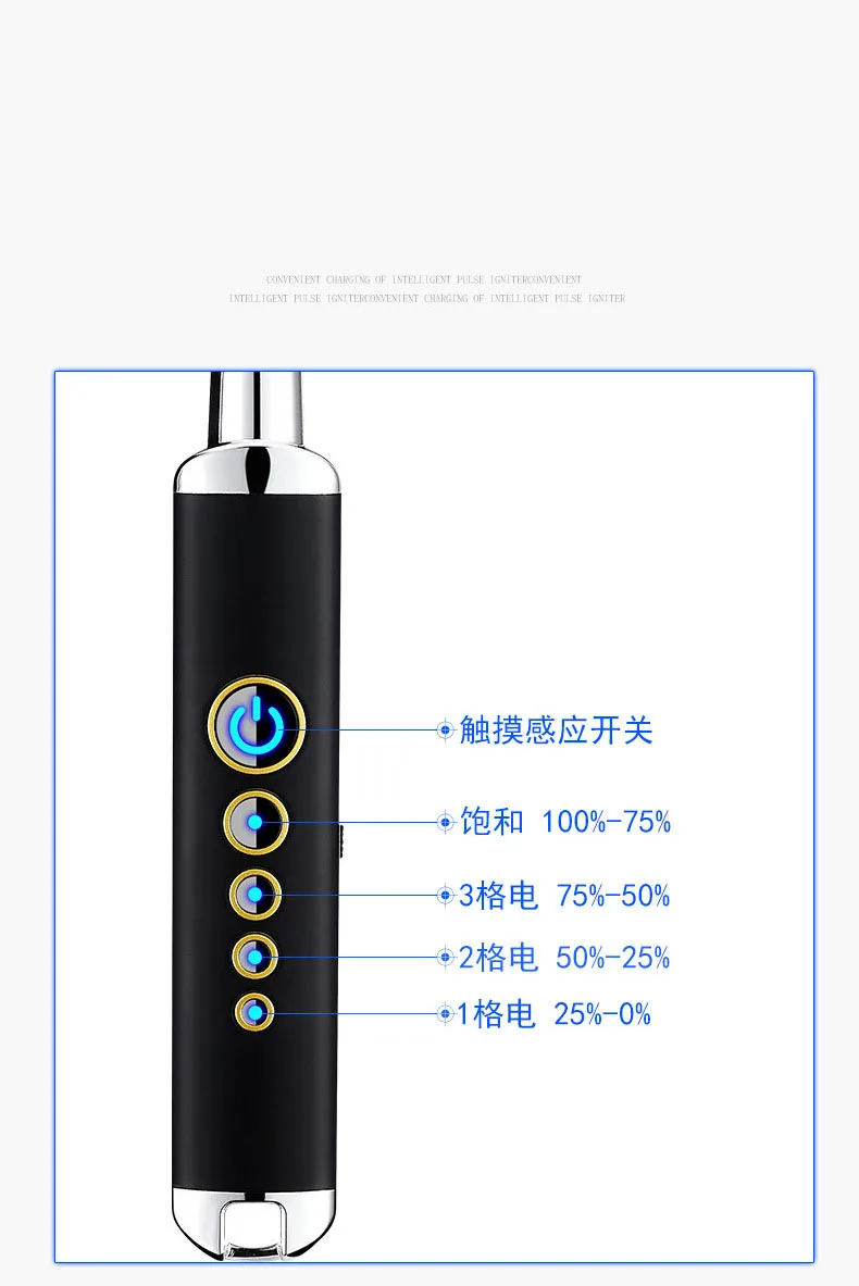 产品描述(10)