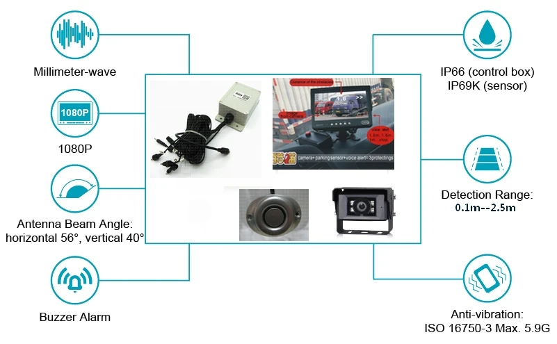 Беспроводная камера заднего вида, датчик парковки грузовика