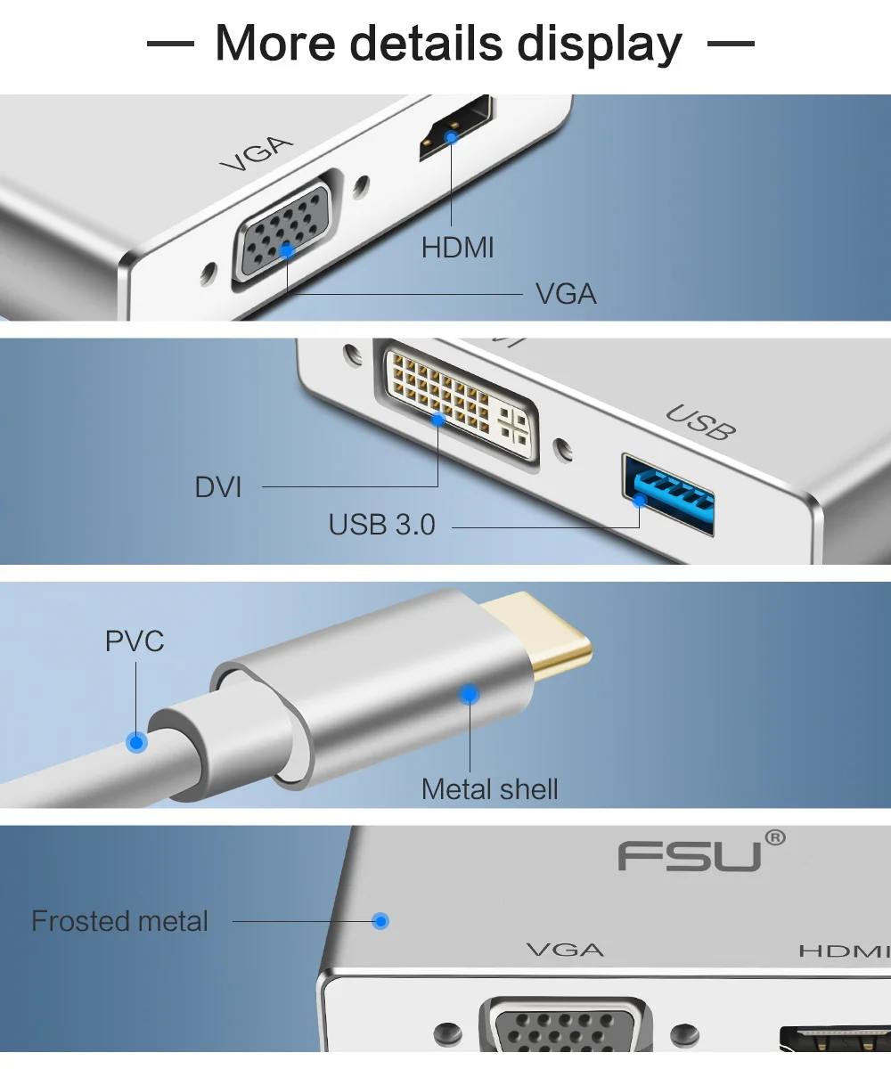 4в1 USB type-c к VGA DVI-I конвертер USB C к HDMI 1080P HD USB 3,0 концентратор адаптер для Macbook планшет монитор ноутбука