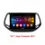 Android Vehicle Computer GPS Navigator Audio Car Radio DVD Multimedia Video Player For Jeep Compass 2017 CanBus Included DAB PC