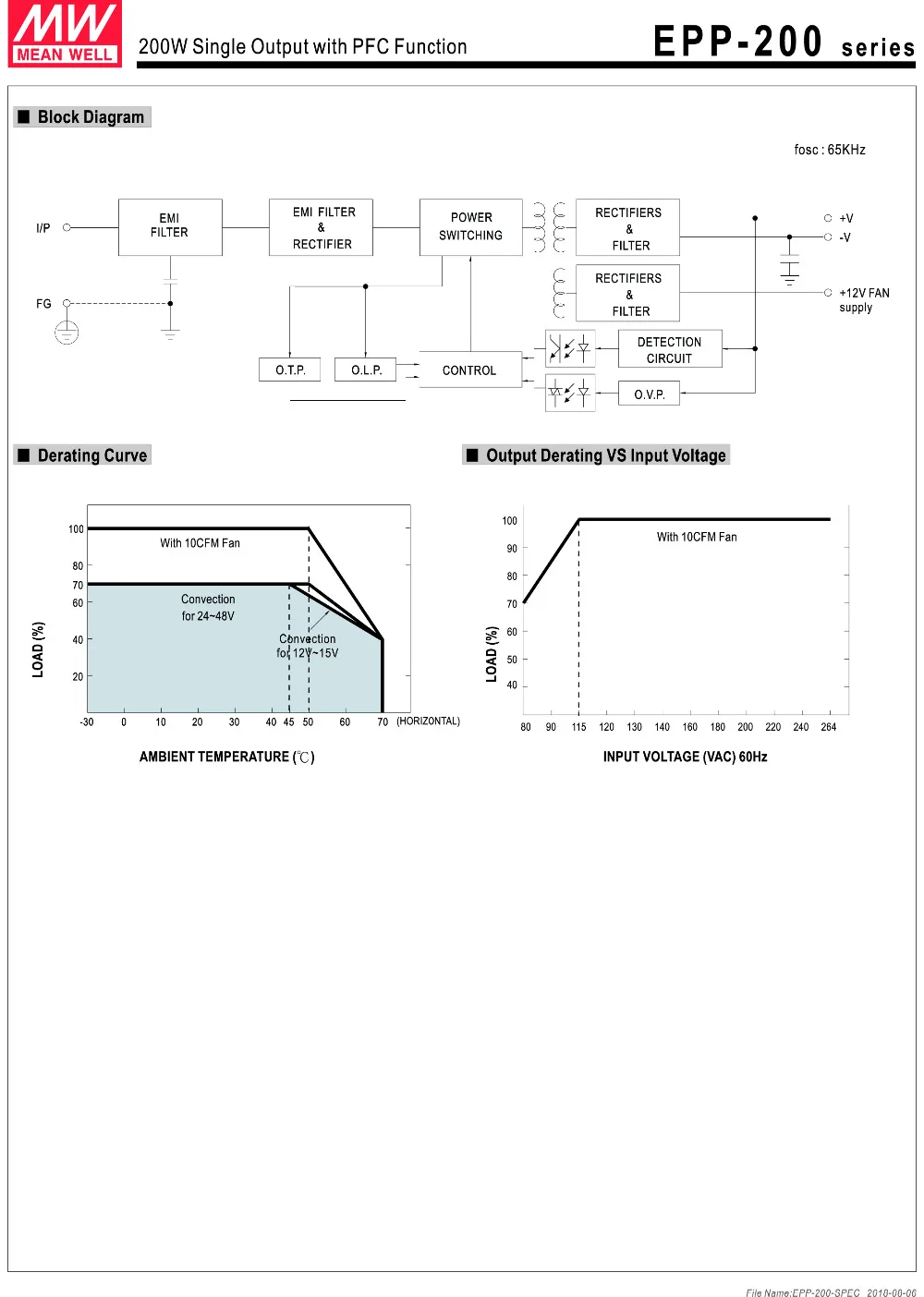 EPP-200-SPEC-3