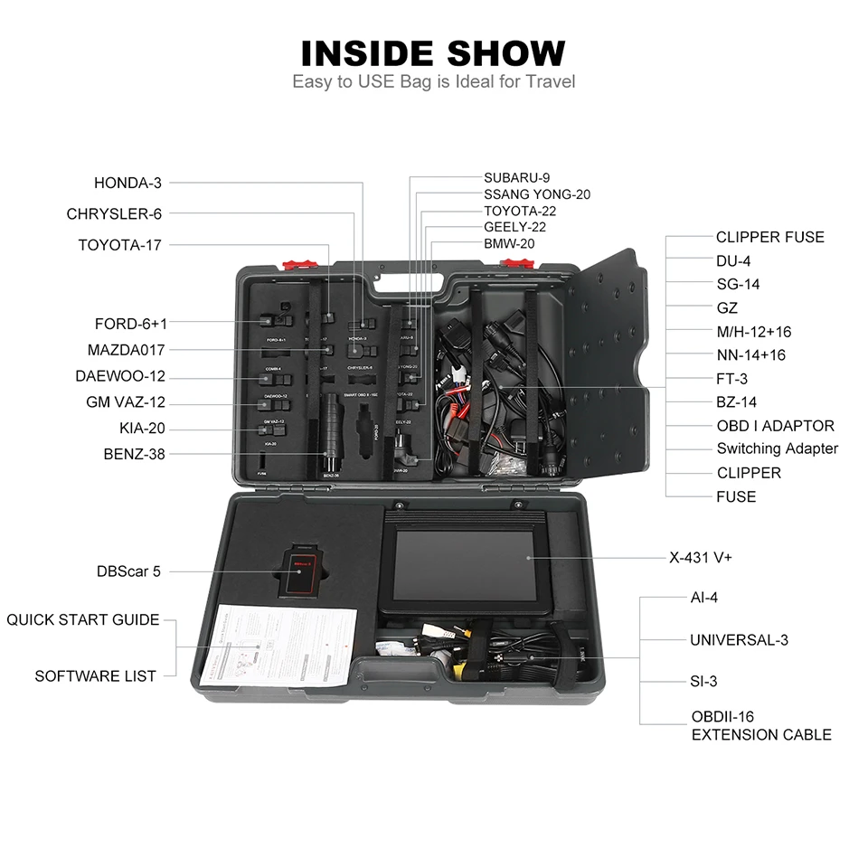 Launch X431 V+ V Plus 10,1 дюймов авто диагностические инструменты полная система OBD2 автомобильный сканер Профессиональный Автомобильный сканер PK X 431 Pro3