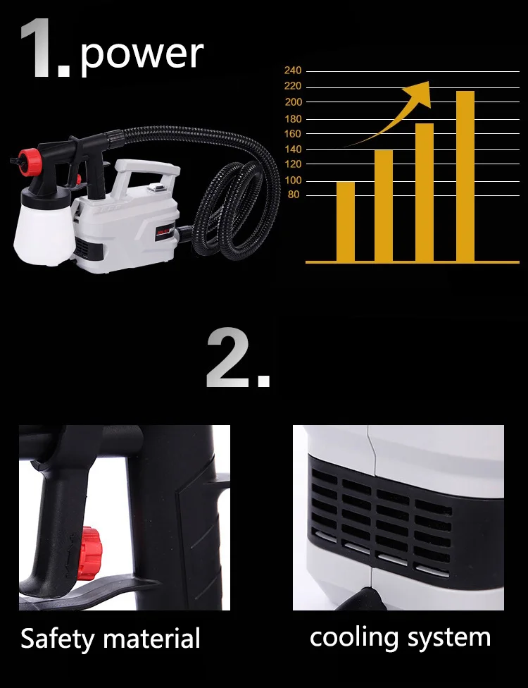 220 V 400 W ЕС Электрический пульверизатор высокого давления, Домашний медицинский прибор для распыления Electric Paint спрей пистолет распылитель воздушная кисть инструмент