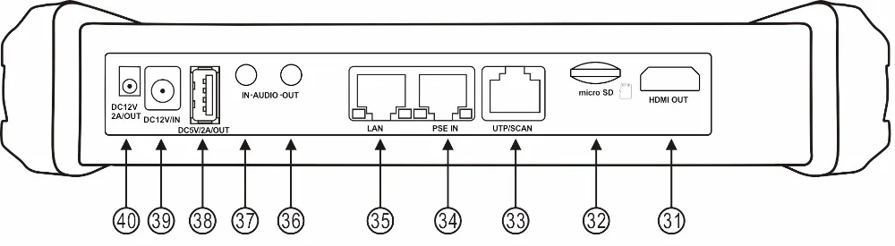 7 дюймов ips сенсорный экран 4 к H.265 IP Полный 4 к ip-камера тестер 8 Гб SD(мультиметр, кабель локатор, TDR, HDMI вход опционально