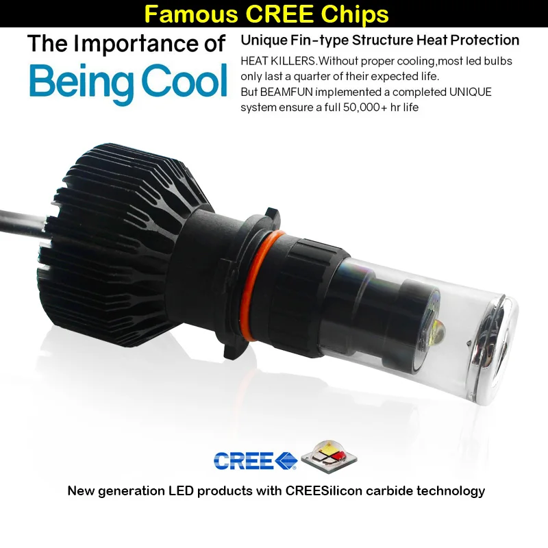 IJDM Автомобильные фары P13W LED RGB CREE чипы замена лампы смартфон приложение контроль