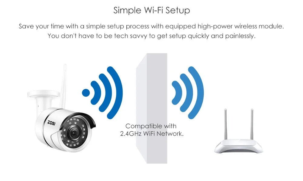 zosi 1080p wifi ip camera onvif 2.0 mp