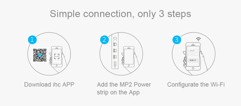 Broadlink MP2 Разъем дистанционного управления через приложение переключатель Умный дом система питания Wifi беспроводное подключение электрическое