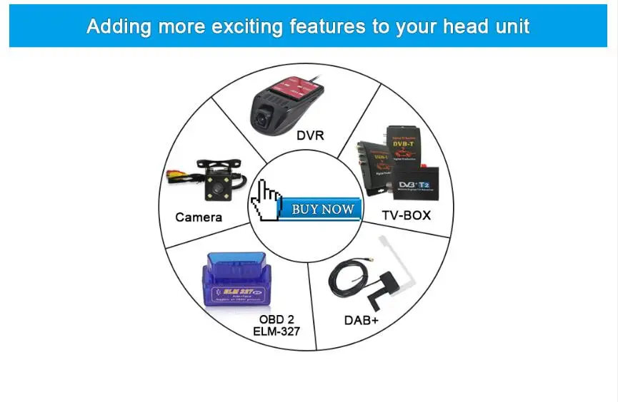 Excellent MEKEDE 2 Din Android 8.1 1024x600  car dvd Radio multimedia player 4G GPS Navigation For hyundai ix25 creta video Player 23