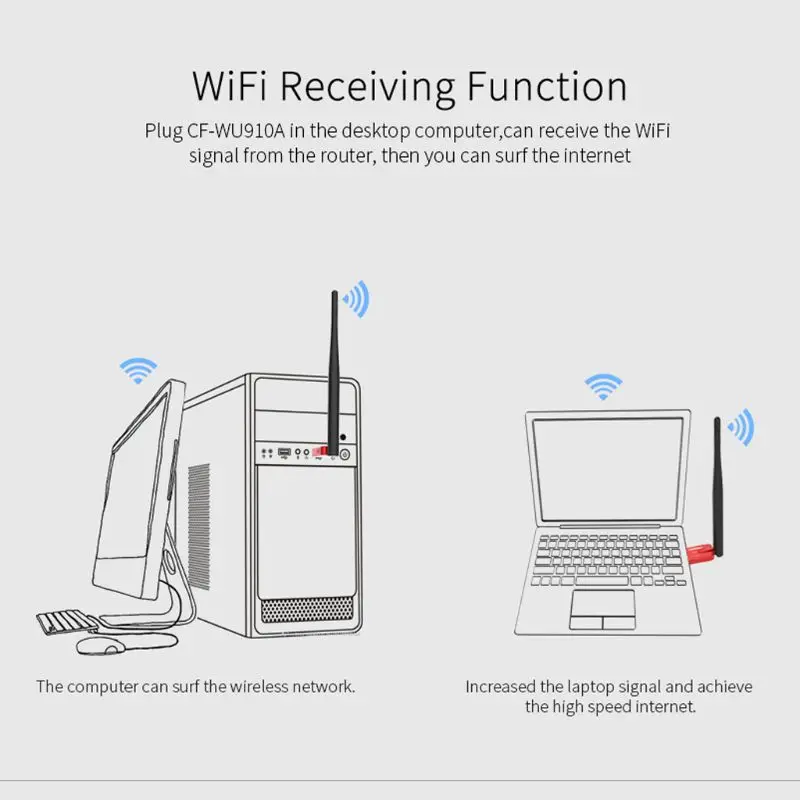 Comfast CF-WU910A Dual Band 5,8 Г USB Wi Fi адаптер 600 Мбит/с приемник беспроводной сетевой карты Drive Бесплатная Bluetooth 4,2 Dongle