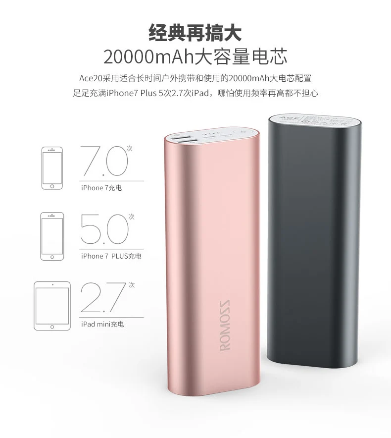 ROMOSS ACE20 20000 мАч двойной USB выход алюминиевый сплав внешний аккумулятор power Bank для iPhone 7 7plus планшетов