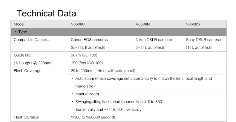 Products_Camera_Flash_V860II_08