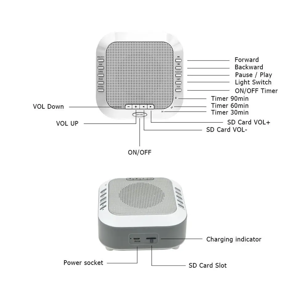 

Baby's Comfort Sleep Aid Device Assistance for Fast Sleep Using Sound Machine to Create a Peaceful Sleep Environment