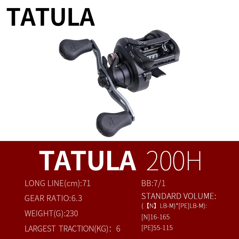 DAIWA новейшая модель TATULA100 150 200 Рыболовная катушка метательная катушка 7BB+ 1RB Коррозионностойкие подшипники катушка - Цвет: 200H HL