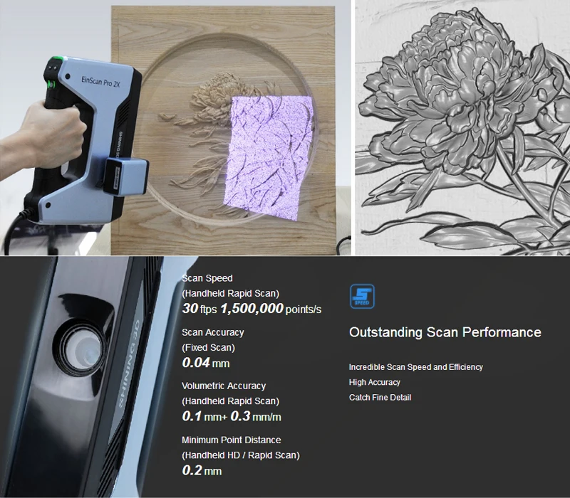 EinScan Pro 2X Многофункциональный ручной 3D сканер